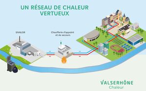 Réunion publique "Réseau de chaleur urbain"